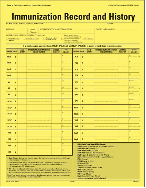 IMMUNIZATION REPORTING .